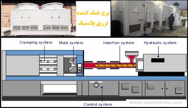 برج خنک کننده تزریق پلاستیک